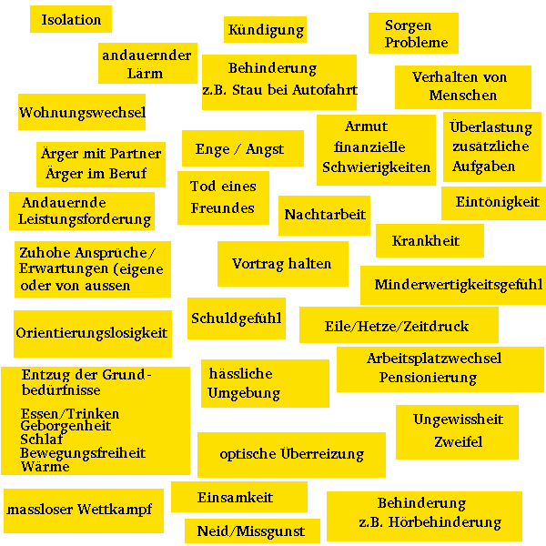 Stressoren
